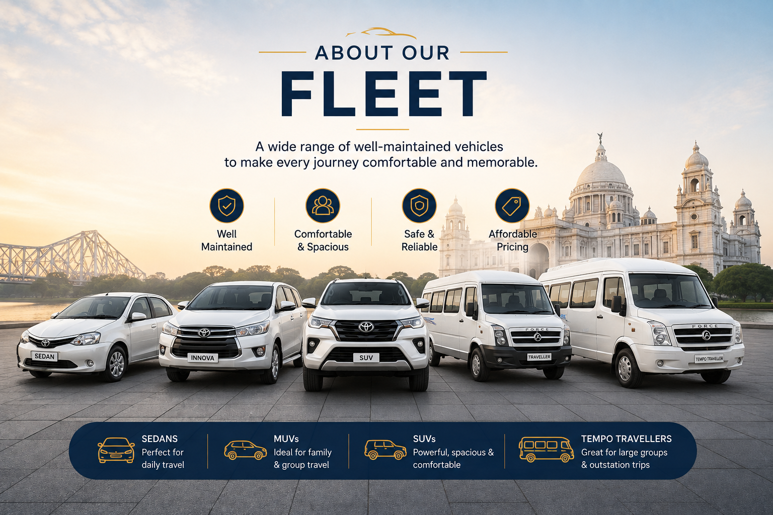 About KolkataCabRental.com